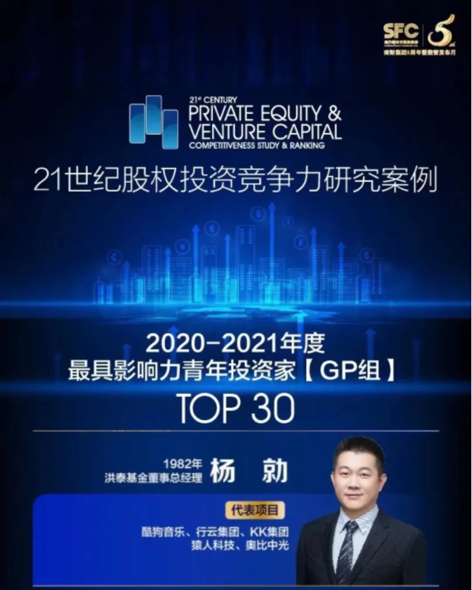 洪泰获2021中国最佳消费领域投资机构、最具影响力青年投资家等多项行业认可(图2)